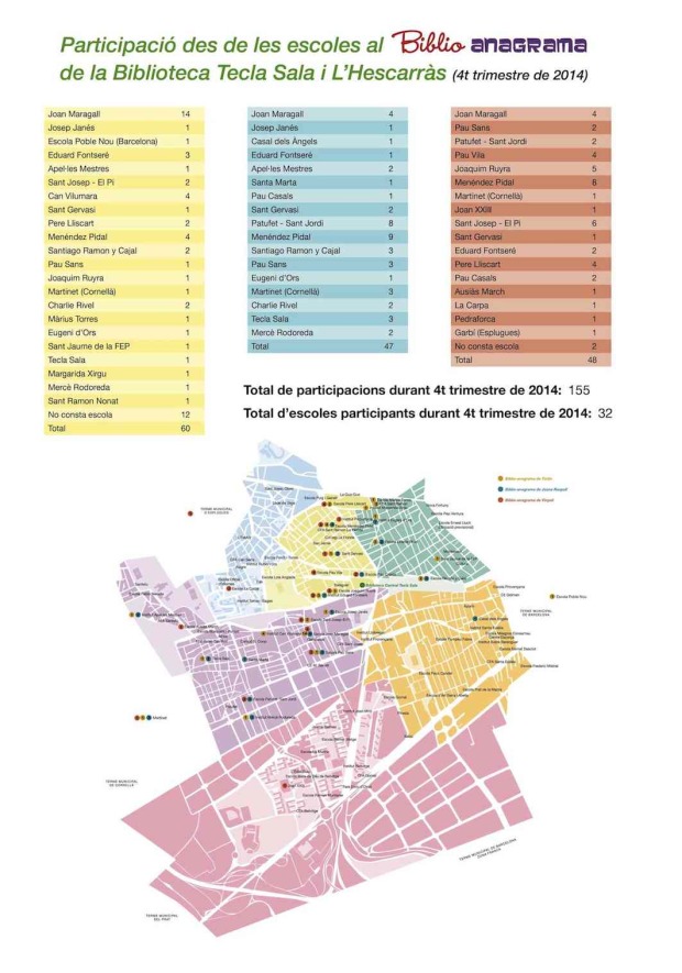 biblioanagrama_mapa